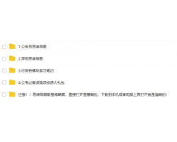 （公务员）行测申论常识思维导图试看内容